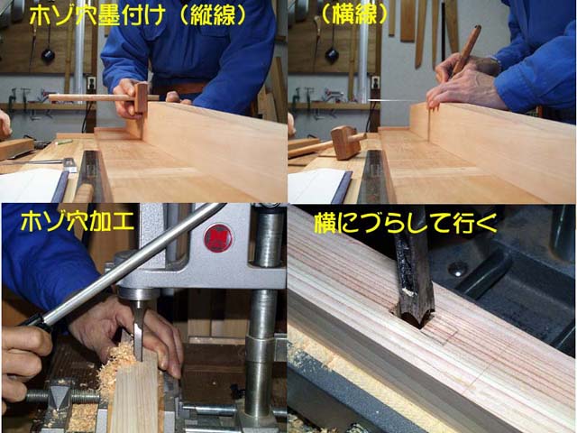 手づくり木工ポータルサイト”きのくに木工村”